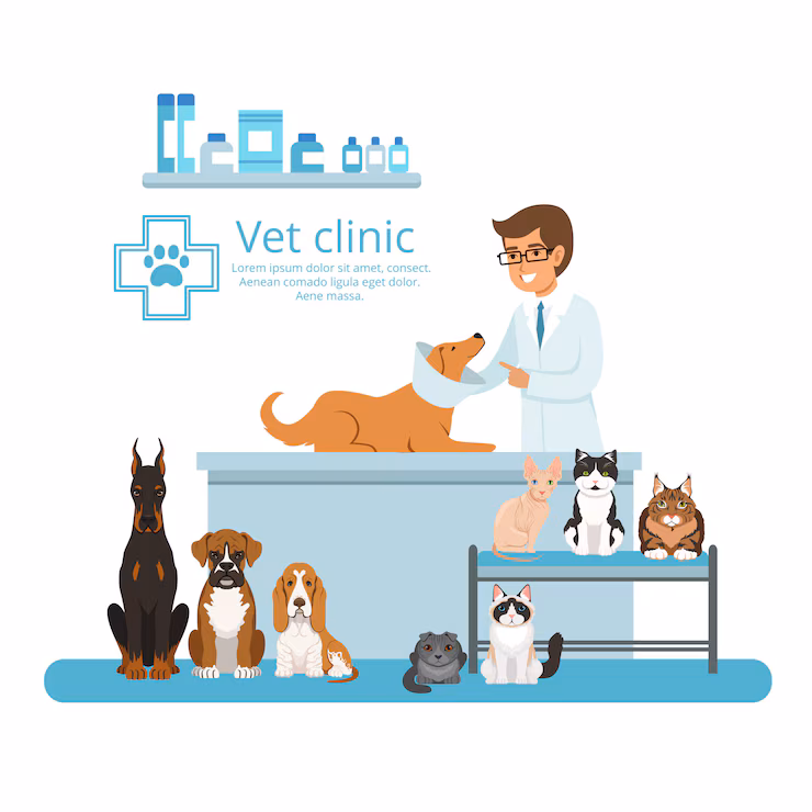 Petcare/Veterinary